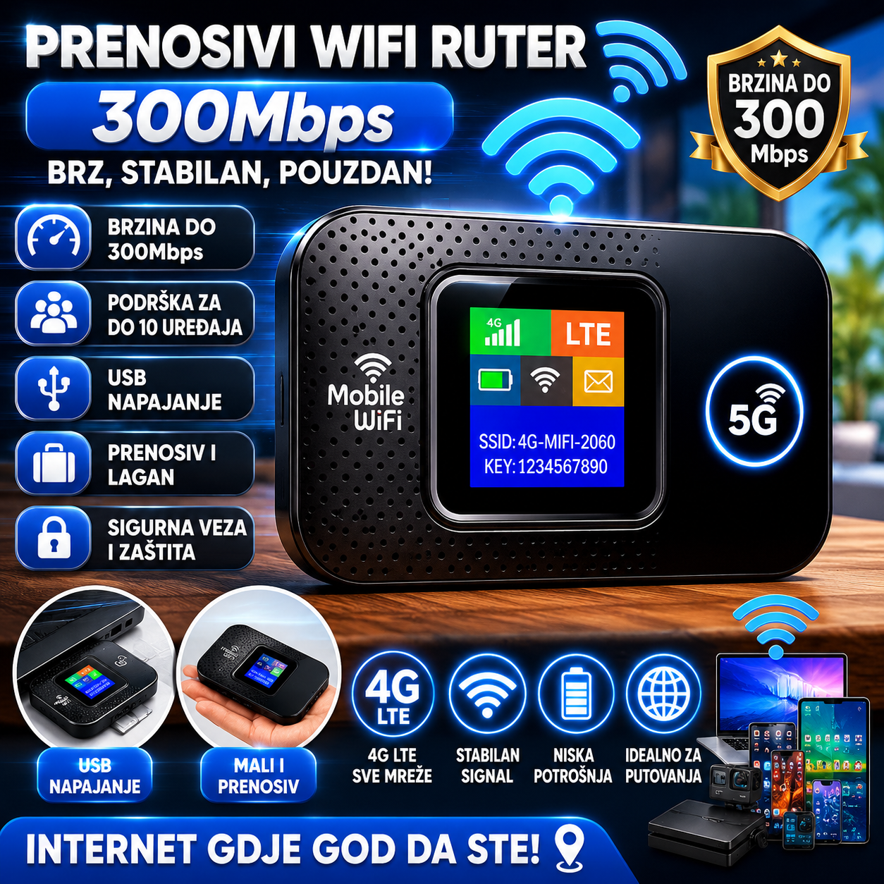 Prenosivi WiFi Ruter 300Mbps – Brzi USB Wireless Hotspot za Do 10 Uređaja | Mobilni Internet Ruter za Putovanja