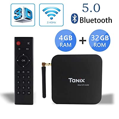 Android TV Box TX6 android 9.0 4g/32g