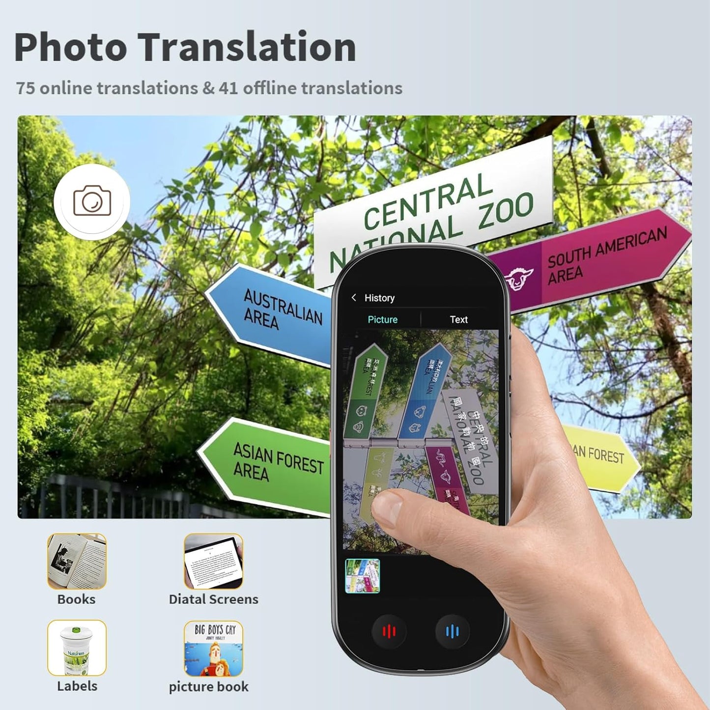 AI prevodilac Translator