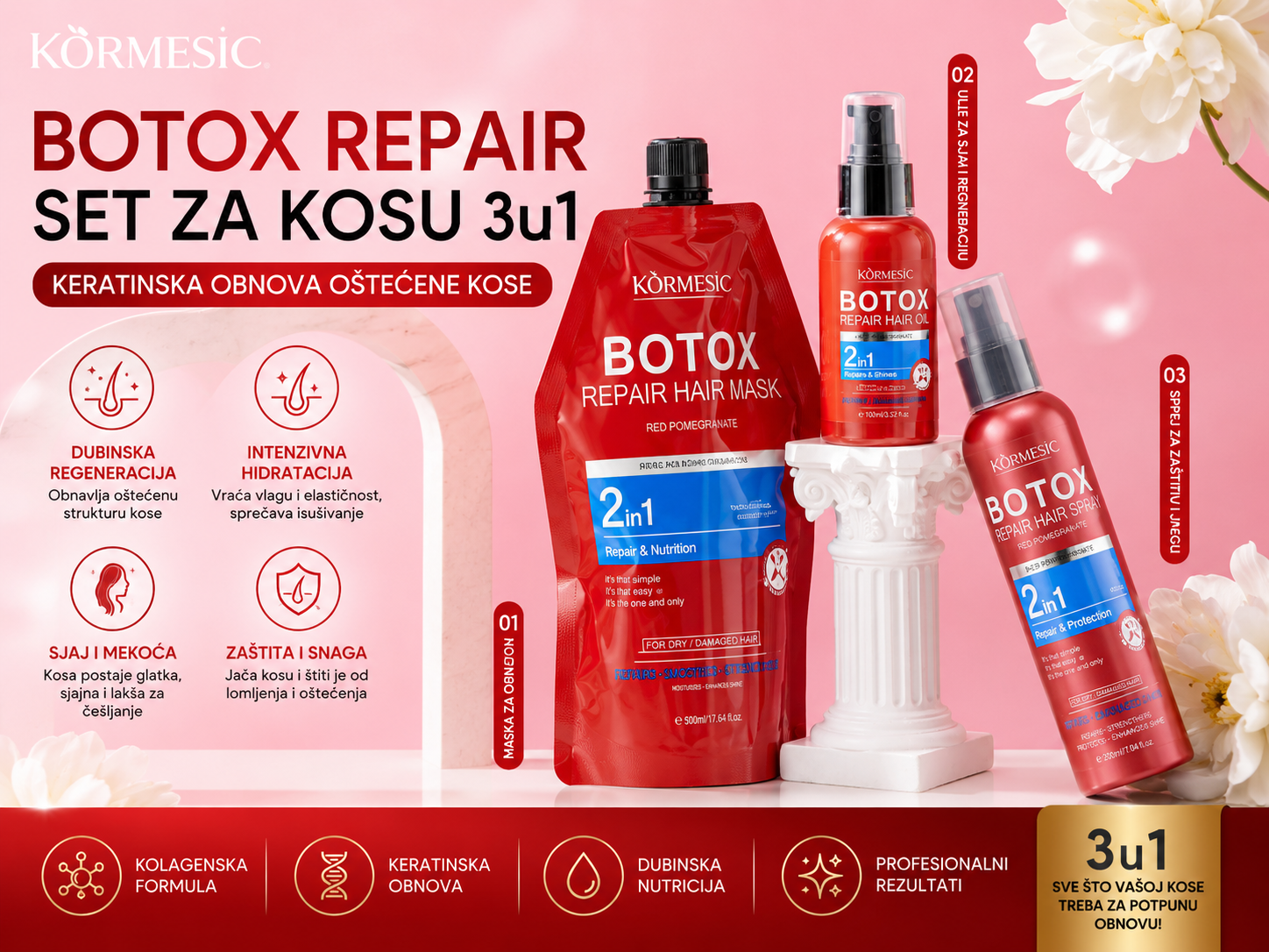 Botox Repair Set za Kosu 3u1 – Keratinska Obnova Oštećene Kose, Maska, Sprej i Ulje za Sjaj i Regeneraciju