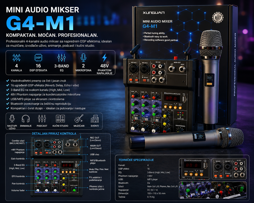 G4-M1 Profesionalni Audio Mikser 4 Kanala – 16 DSP Efekata, 48V Phantom Power i 3-Band EQ