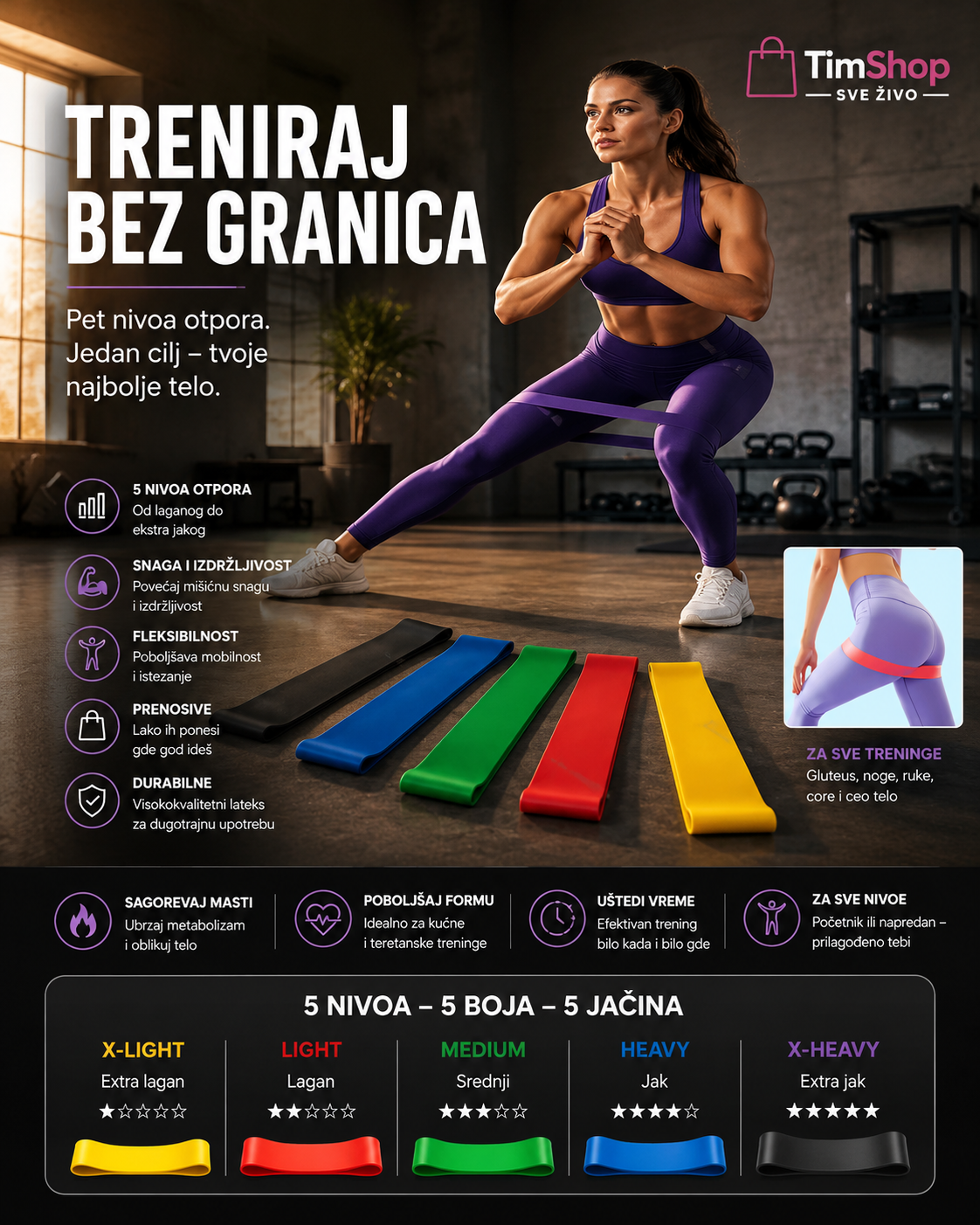 Elastične Trake za Vežbanje – Set od 5 Komada | Trake Otpora za Fitnes, Pilates, Jogu i Kućni Trening