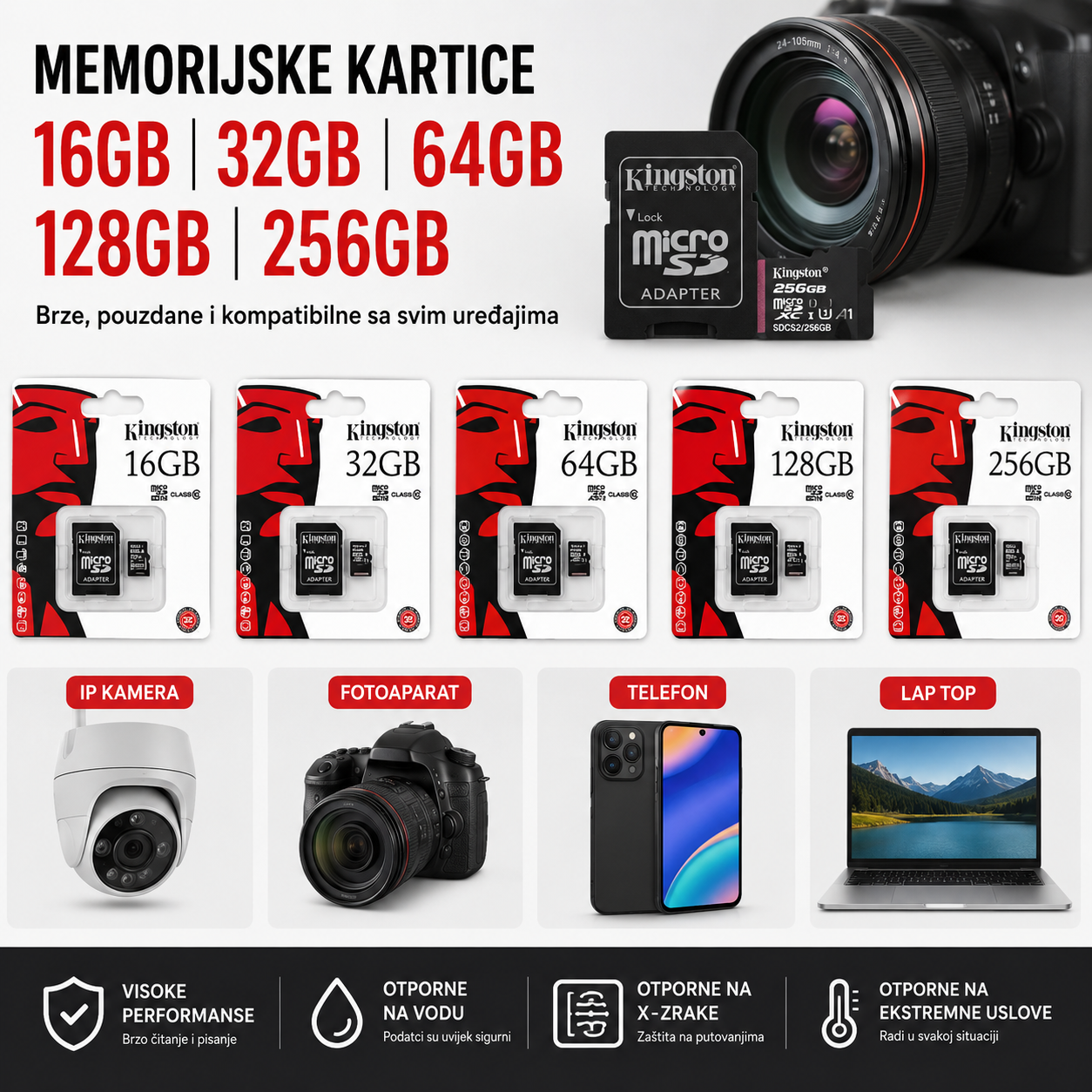 MicroSD Memorijska Kartica 16GB 32GB 64GB 128GB 256GB sa Adapterom – Za Telefon, IP Kameru, Fotoaparat i Laptop