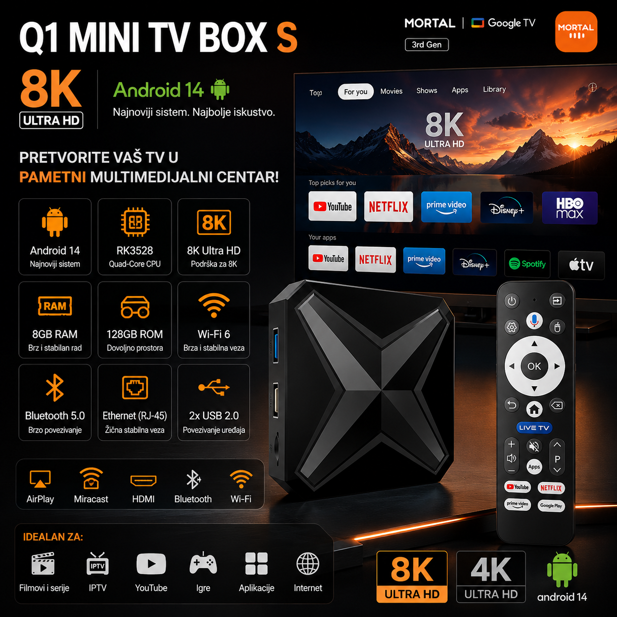 Q1 Mini TV Box S Android 14 8K – Smart TV Box za Netflix, YouTube i IPTV