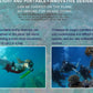 Scuba Diving - Set za ronjenje sa bocom, maskom i pumpom 1L