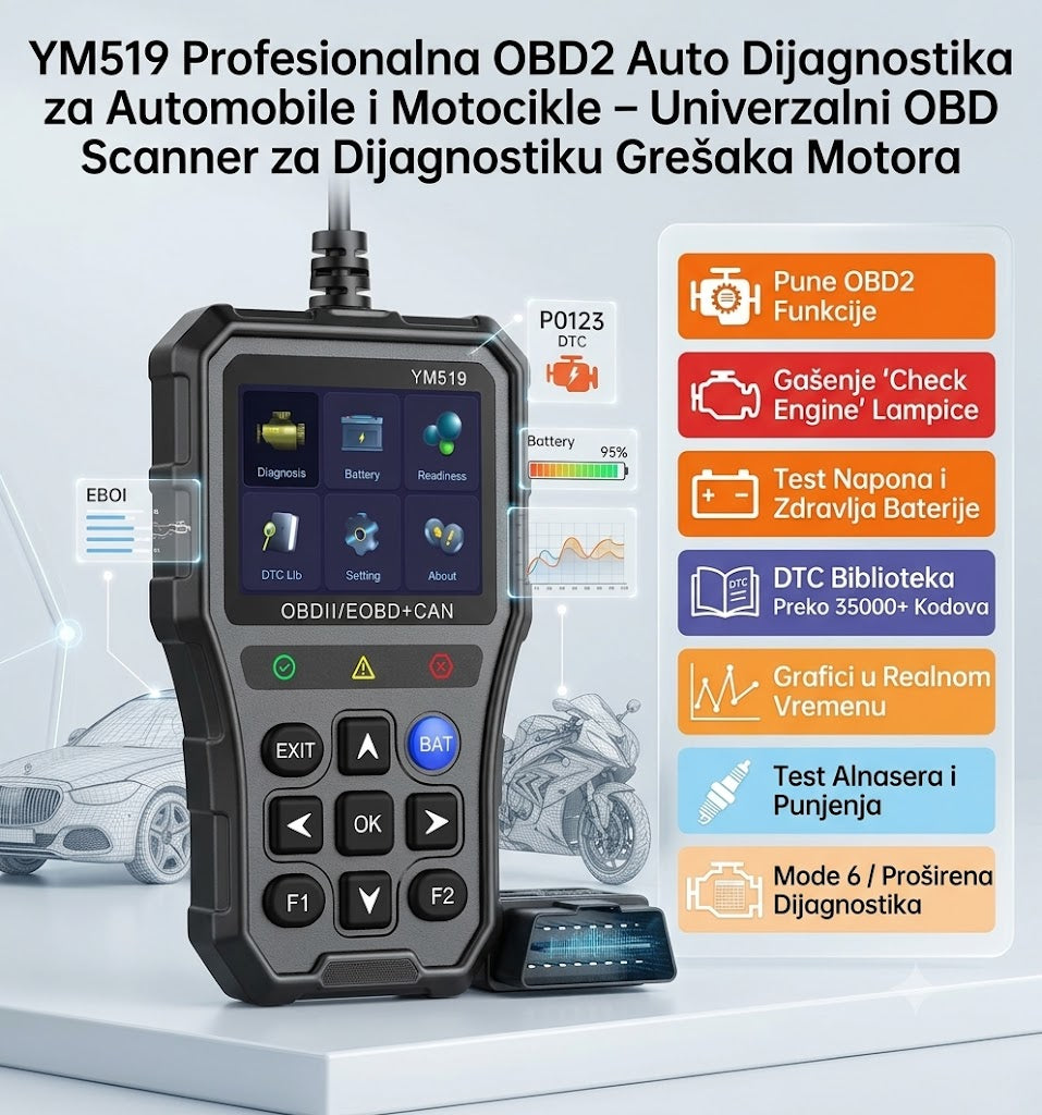 YM519 OBD2 Dijagnostika za Automobile i Motocikle – Profesionalni Auto Scanner za Očitavanje i Brisanje Grešaka